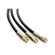 Гидропривод HoseHF 1/4-2050LDS2055788